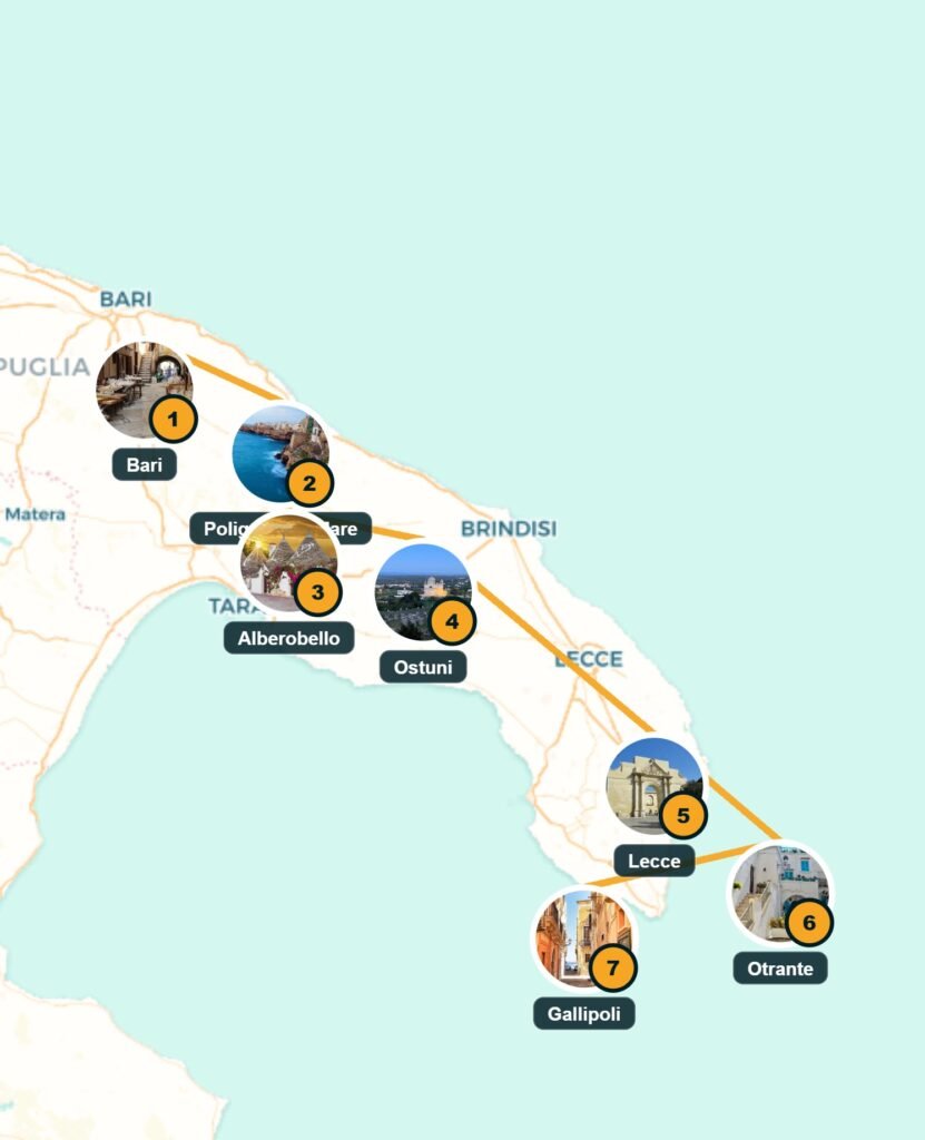 Map of Puglia with the 7-day itinerary route: Bari, Polignano a Mare, Alberobello, Ostuni, Lecce, Otranto, Gallipoli